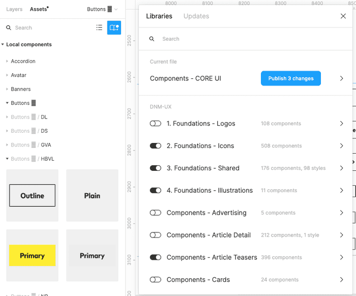 Figma Libraries